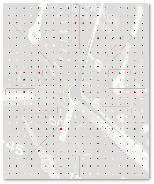 Reducing Wait Times with Six Sigma Healthcare