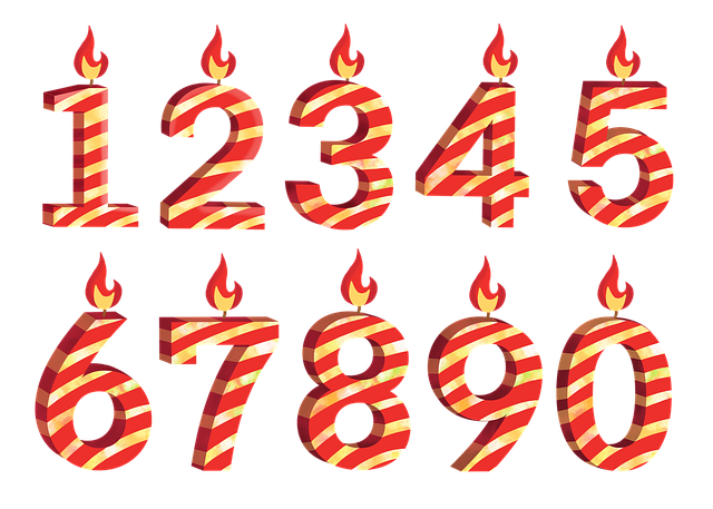 Six Sigma for Clinical Outcomes Improvement