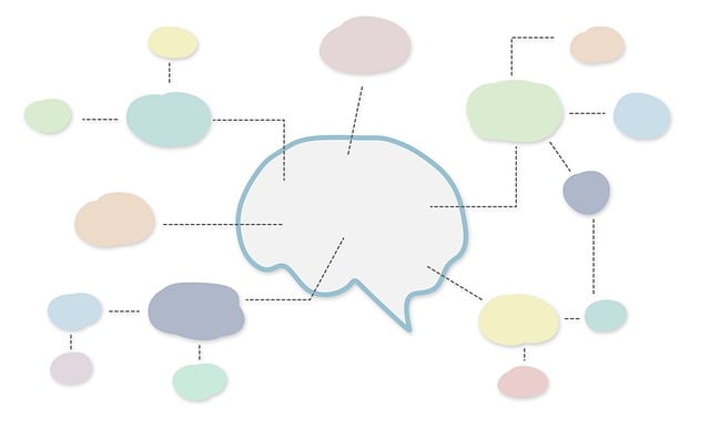 DMAIC Process Flowchart