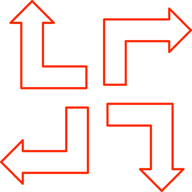 DMAIC Process Flowchart