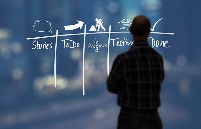 DMAIC Process Flowchart