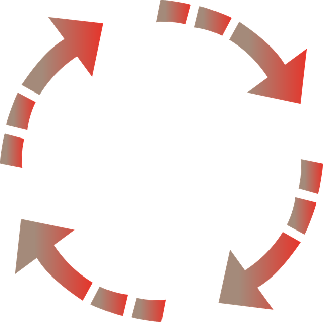 DMAIC Process Flowchart