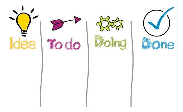 Six Sigma Project Management Templates