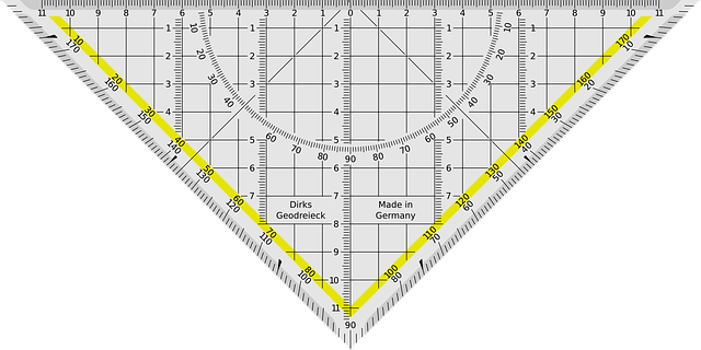 Six Sigma Yellow Belt Tools Summary