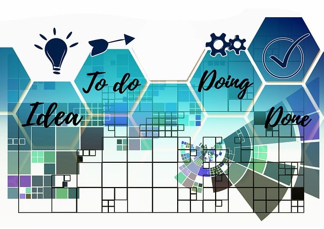 DMAIC Process Flowchart