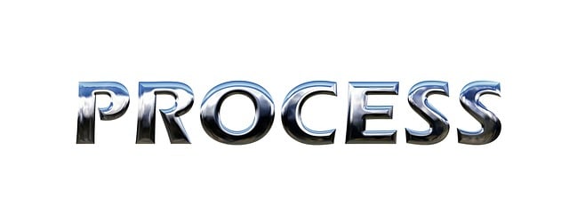 DMAIC Process Flowchart