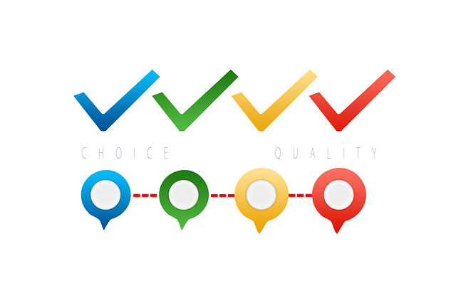 Six Sigma Tools for Quality Control